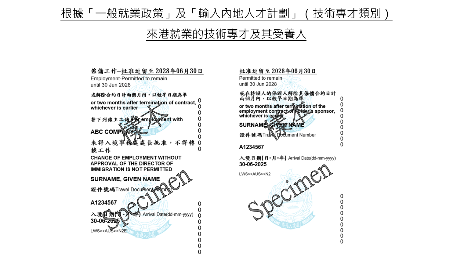 入境標籤正面